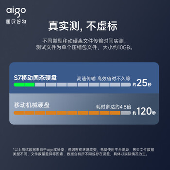 爱国者（aigo）1TB移动固态硬盘 (PSSD) S7 Type-c USB3.2 520MB/s高速SSD双接口手机直连笔记本电脑外接便携硬盘