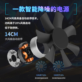 长城（Great Wall）额定850W F8白金牌全模组电源（ATX3.1标准/原生PCIe5.1接口/自动启停/全电压/闪电加速）