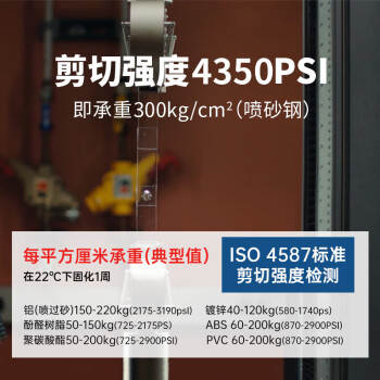 乐泰/loctite 496 瞬干强力胶 低粘度金属粘接快干胶 无色透明液体胶水 20g