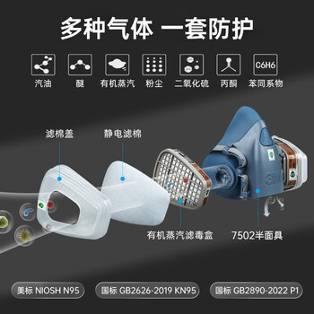 3M7502硅胶防毒面具 防有毒气体 化工喷漆农药喷洒装修粉尘 15件套