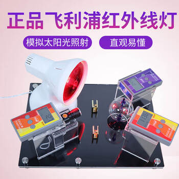 林上 FS3150 隔热膜反射展示套件 1年维保