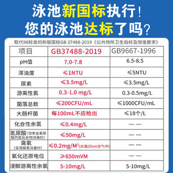 康游 PH降低剂酸粉泳池水酸碱值调节剂降低PH值药效稳定防止泡沫提高杀菌率 5kg/桶
