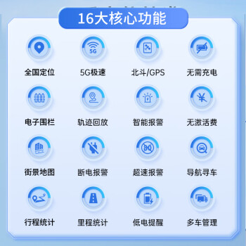 途强gps定位器追踪器5G车辆OBD微型定位神器车载防盗跟踪器