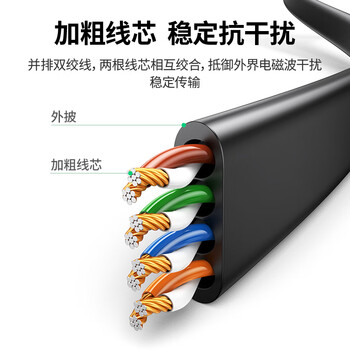 绿联六类网线 千兆网络宽带线 CAT6类家用电脑监控扁平网线 8芯双绞成品跳线 2米 黑色50174
