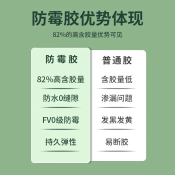 绿松林 防霉玻璃胶 防水防霉厨房卫生间专用 防霉胶密封胶中性瓷白透明色 厨卫防霉胶300ml瓷白色