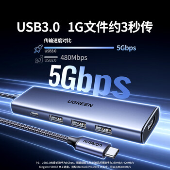 绿联Type-C扩展坞雷电拓展坞转HDMI转接头USB多接口转换器通用苹果MacBook mini华为电脑笔记本平板