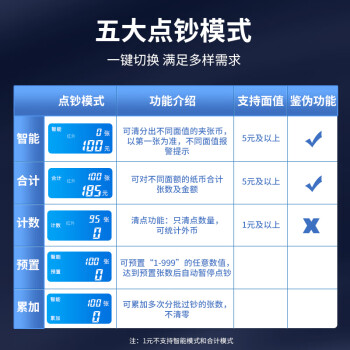科密(comet)验钞点钞机支持新版人民币小型验钞便携点钞商用银行专用收银支付 智能语音三屏新旧混点B7