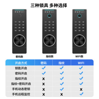 虎牌保险柜家用办公小型保险箱指纹密码全钢防盗可入墙保密保管柜博越系列45cm黑色