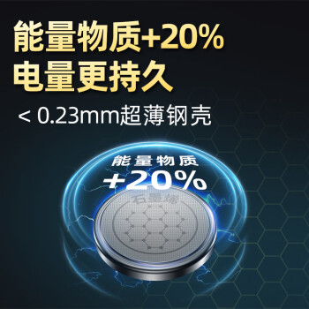 传应传应CR2450纽扣电池5粒 3V锂电池 适用宝马沃尔沃等汽车钥匙遥控器表测量仪等cr2450