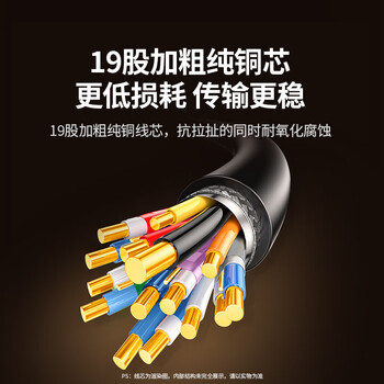 绿联HDMI线2.1版8K60Hz 4K240Hz高清视频连接线兼容HDMI2.0笔记本电脑接电视显示器投影仪1.5米45431