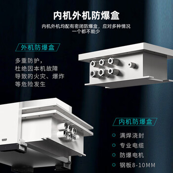 海信（Hisense） 大1.5匹防爆空调可用于危化品仓库/蓄电池室/调漆室/部队仓库BKFR-40GW/TUS-N2（B1）