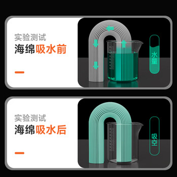 佳帮手海绵胶棉拖把38cm2头家用一拖净免手洗2025吸水洗拖地神器墩拖布