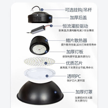 龙代（longdai）LED鳍片工矿灯 工厂工业灯篮球场照明灯 150w 挂链款+吊链+吸顶盘 1个