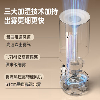 美的（Midea）空气加湿器99.9%深度抑菌净化家用桌面孕妇婴儿工业喷雾器空调风扇伴侣女生礼物3VWL