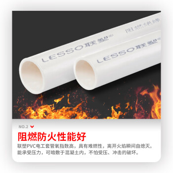 联塑（LESSO）PVC线管 国标A管 冷弯埋地穿线管绝缘阻燃电工套管 dn20 4M/根 白色 80根起订