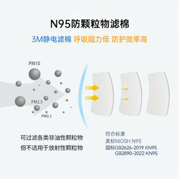 3M5N11CN过滤棉N95/KP95滤棉可过滤非油性颗粒物不适用于放射性10片