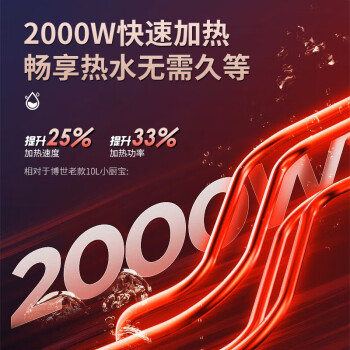 博世(BOSCH) 一级能效10升即热式小厨宝 迷你电热水器 速热恒温 德国品质 小尺寸TR 3100 T 10-2 MH