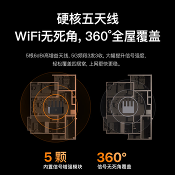 Tenda腾达路由器【狂暴WiFi7】云霄BE5100超强2.5g无线千兆穿墙王信号增强家用立式Mesh放大器