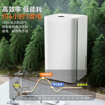 欧井（Eurgeen）除湿机/抽湿机 除湿量12升/天 家用卧室干衣吸湿器干燥机 wifi互联轻音36分贝 OJ-122E
