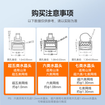 山泽 六类网线水晶头 6类RJ45千兆网络接头 工程级电脑网线连接器 Cat6镀金水晶头 100个 WL-6100