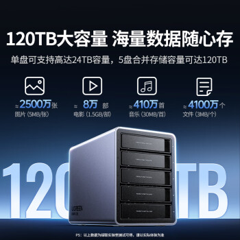 绿联硬盘柜硬盘盒多盘位（无RAID阵列 带温控风扇）适用Macmini/NAS扩展存储 2.5/3.5SATA机械固态硬盘