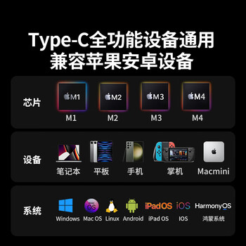 绿联Type-C扩展坞USB3.2高速拓展坞4K60Hz雷电HDMI接口扩展器适用苹果Mac华为笔记本电脑转换器iPad