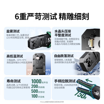 绿联 网线钳 网线网络电话线水晶压线钳 6P/8P两用多功能省力剥剪线钳 压接水晶头工具