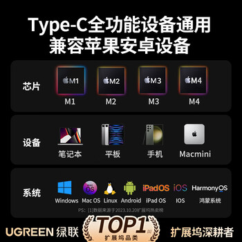 绿联Type-C扩展坞千兆网口拓展坞USB分线器雷电4转HDMI网线转接器4k高清适用华为苹果MacBook/Mac mini