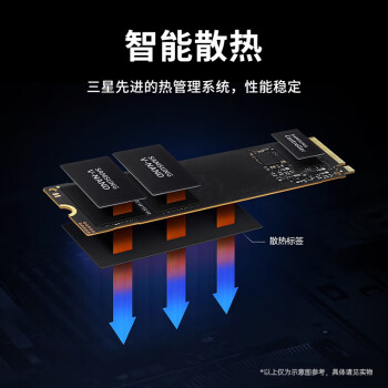 三星（SAMSUNG）1TB SSD固态硬盘 M.2接口(NVMe协议PCIe4.0*4/5.0*2)读速7150MB/S 990 EVO Plus
