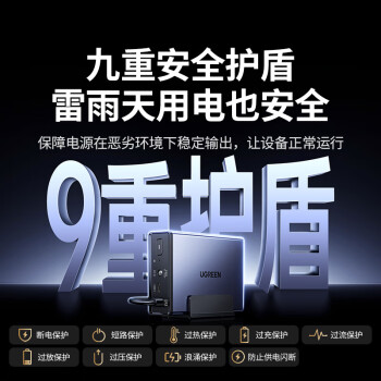 绿联 NAS私有云不间断电源 12000毫安120W家庭存储断电保护器 US3000自动识别关机硬盘保护
