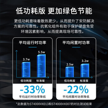 希捷（SEAGATE）安防硬盘 4TB 256MB SATA SMR叠瓦 机械硬盘 视频储存 三年质保 希捷酷鹰 3.5英寸ST4000VX013