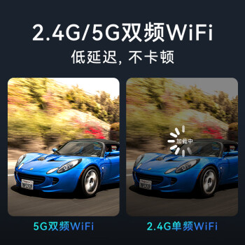 腾讯极光盒子5SE双频WiFi版4K电视盒子网络电视机顶盒智能安卓高清播放器手机无线投屏带网口
