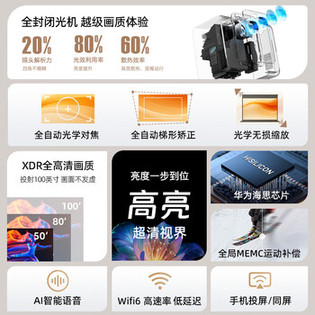 先科（SAST）C2pro投影仪家用投影机超清家庭影院电视（高亮升级 全封式光机 自动对焦 自动入幕)