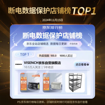 VISENCH威神BR1500CH ups不间断电源1500VA/900W家用商用办公电脑稳压防雷应急备用ups电源【内置双电池】
