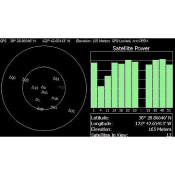 是德科技（KEYSIGHT）FieldFox手持综合分析仪频谱矢网软件 -307（GPS接收机） 