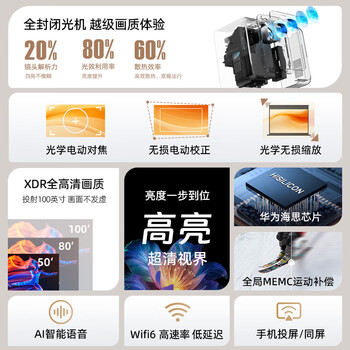 先科（SAST）C2投影仪家用智能投影机便携卧室手机投影（全封闭式光机 超清画质 光学电动对焦)