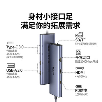绿联Type-C扩展坞HDMI转接头4K60Hz拓展坞投屏千兆网口读卡USB3.0适用Macbook Air2025华为联想小米