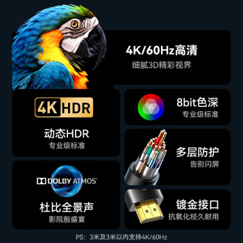 胜为（shengwei） HDMI线2.0版电脑电视4K高清线3D视频线 笔记本外接机顶盒投影仪显示器连接线1.5米 AHH3015G