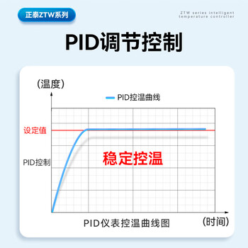 正泰温度控制器 温控仪 数显恒温智能全自动控温锅炉开水烤箱调节仪