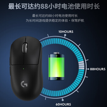 罗技（G）GPW二代 金刚版新升级 无线游戏鼠标 Hero2传感器60g轻量FPS职业电竞配置 GPW2狗屁王二代 红色