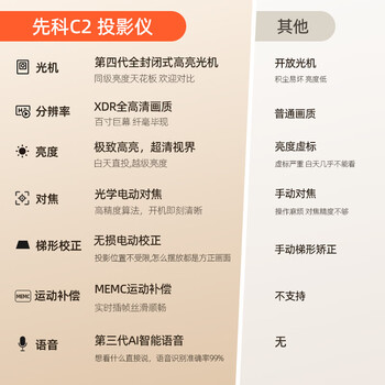 先科（SAST）C2投影仪家用智能投影机便携卧室手机投影（全封闭式光机 超清画质 光学电动对焦)