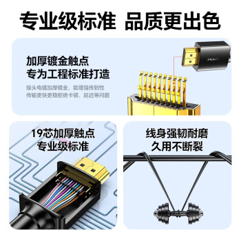 胜为（shengwei） HDMI线2.0版电脑电视4K高清线3D视频线 笔记本外接机顶盒投影仪显示器连接线1.5米 AHH3015G