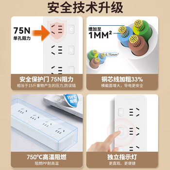 德力西(DELIXI)新国标分控带开关插座/插排/排插/插线板/插板/接线板/拖线板  3位分控全长1米3K3X/B