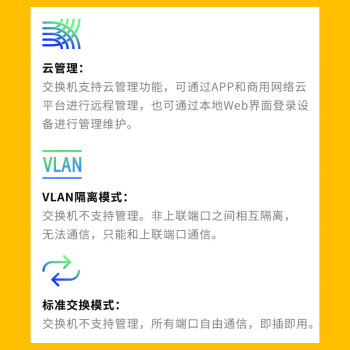 普联（TP-LINK）  24口全千兆交换机 一键切换云管理、即插即用企业级交换器 监控网络网线分线器  TL-SG2024D