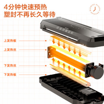 得力（deli）家用办公照片塑封机过塑机可用a4及以下塑封膜小型商用相片过胶压膜机封膜机覆膜机过塑裁纸两用