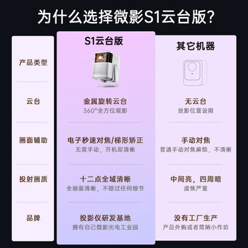 微影高清投影仪家用 智能宿舍卧室便携办公投影机 家庭影院电视一体机带幕布（实力配置 体验升级 ）