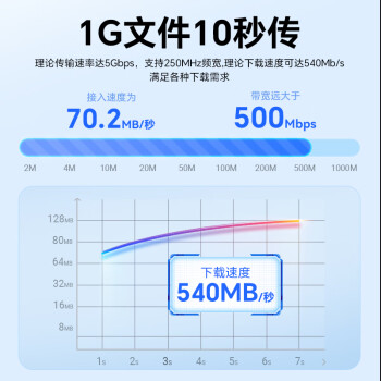胜为（shengwei）六类网线千兆高速宽带线CAT6类工程监控电脑路由器网络家用成品跳线8芯双绞线黑色2米LC-1202G
