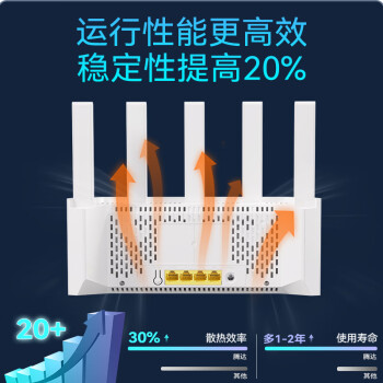 Tenda腾达路由器【满血WiFi6+】升级立式AX3000千兆穿墙王:信号增强无线家用Mesh放大器云霄白