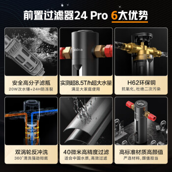 美的（Midea）高端款家用防爆前置过滤器超8.5T/h大水量反冲洗全屋免换芯非直饮自来水管道净水器QZBW20S-24 Pro