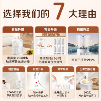 苏泊尔（SUPOR）加湿器小型落地净化器卧室办公桌面家用增湿器大容量雾化加湿器空调电风扇伴侣21B